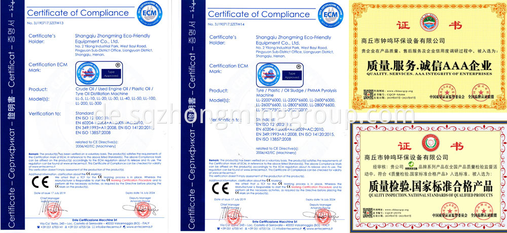 Certification of Zhongming